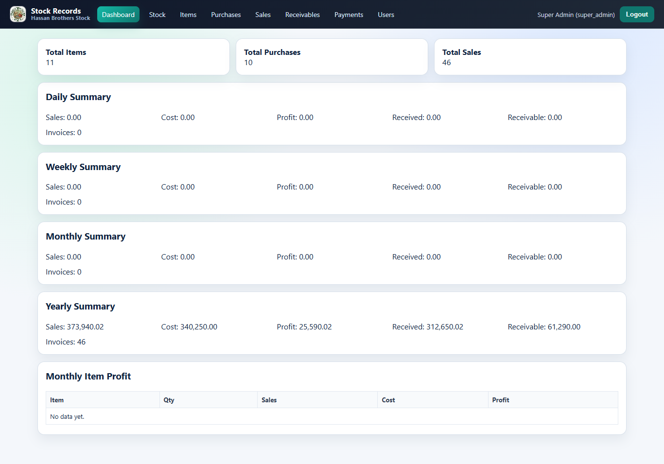 Hassan Brothers Stock Management System