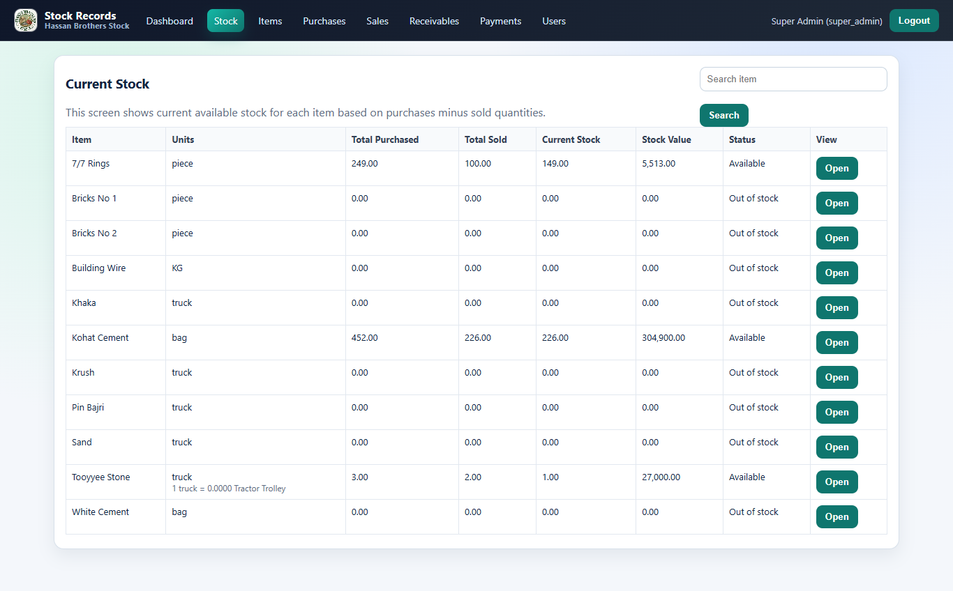Hassan Brothers Stock Management System image 2